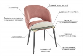 Набор стульев Моли 2 шт (бежевый велюр/белый) в Среднеколымске - srednekolymsk.katalogmebeli.com | фото 3